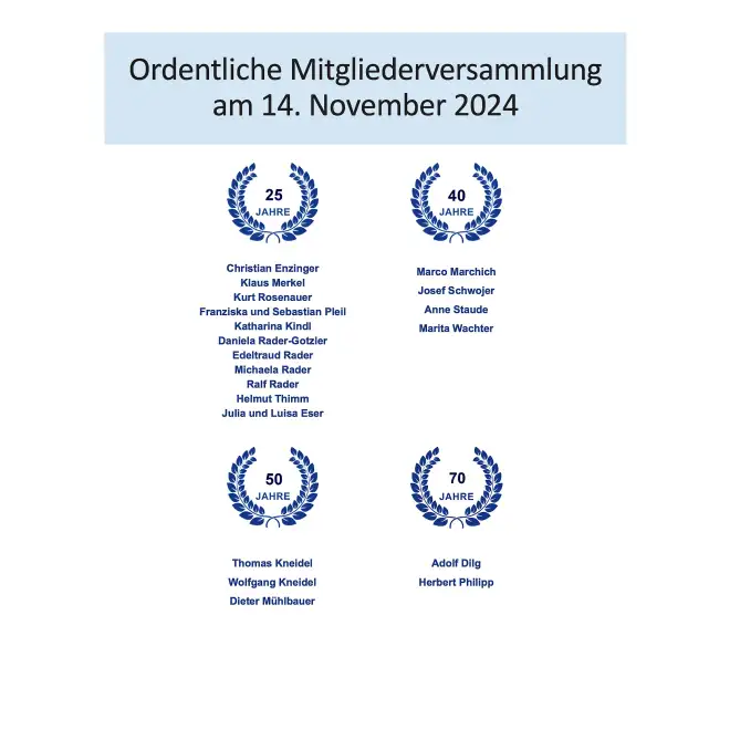 Ehrungen 2024 Ski-Club Ehrungen 2024